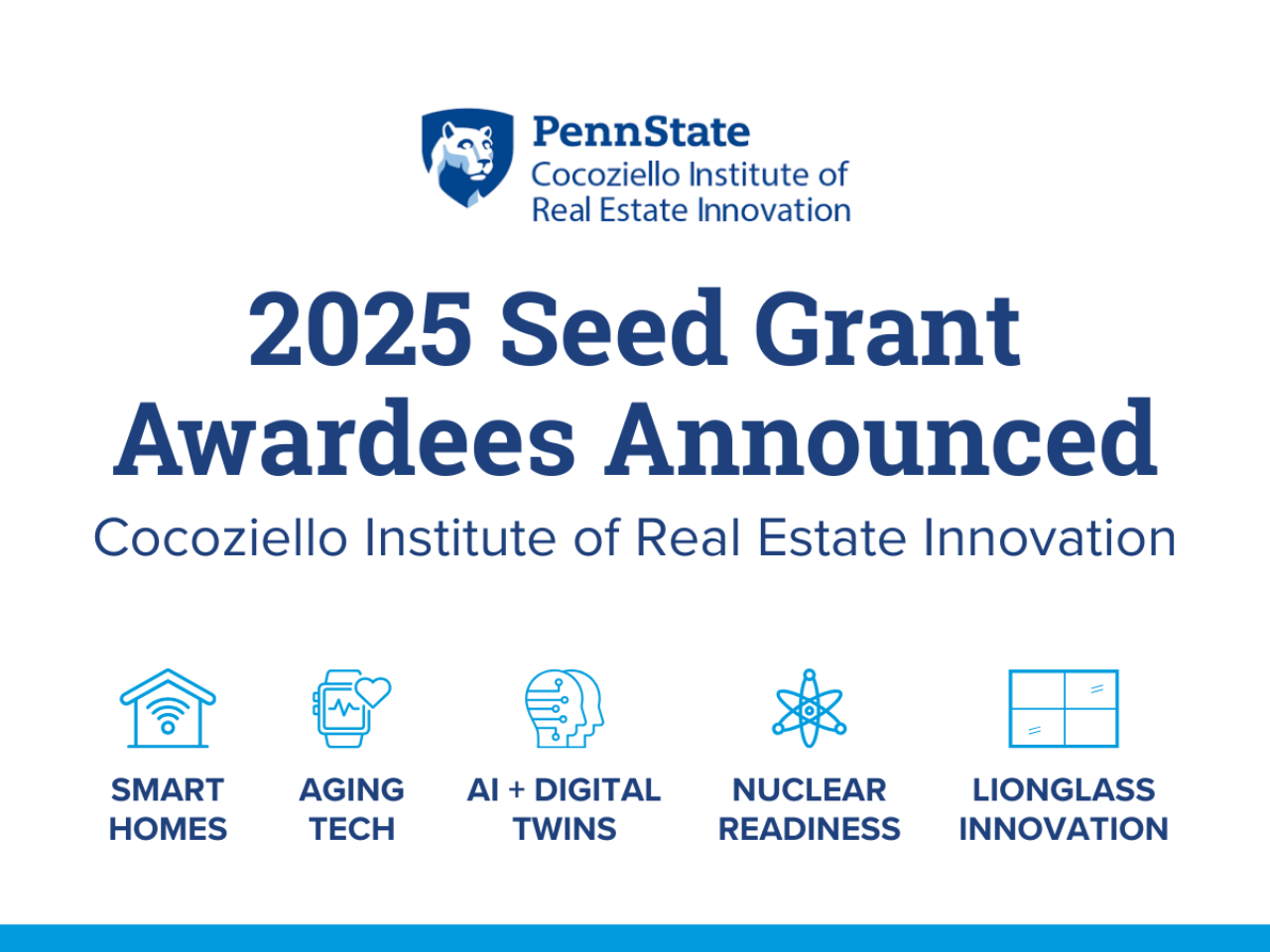 <p>Penn State’s Cocoziello Institute of Real Estate Innovation has awarded seed grants to five interdisciplinary research projects. These grants support collaborative projects led by Penn State faculty who aim to generate innovative solutions to complex challenges in real estate and the built environment. </p>